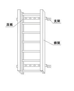 梯式橋架垂直安裝圖